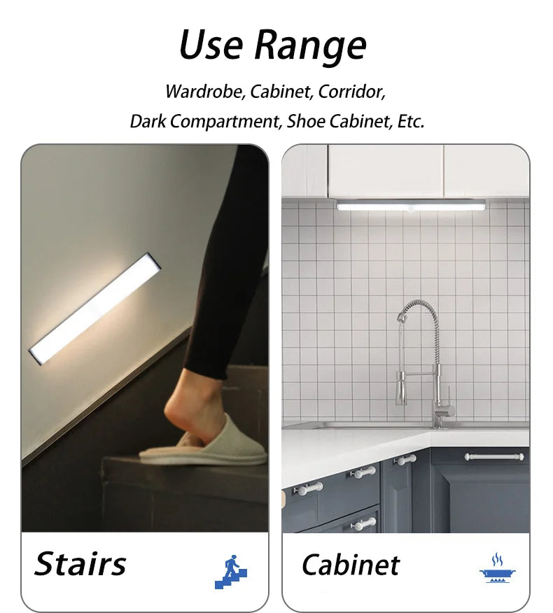 NightSafe LED Sensor Light – No More Searching for the Light Switch