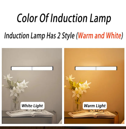 NightSafe LED Sensor Light – No More Searching for the Light Switch