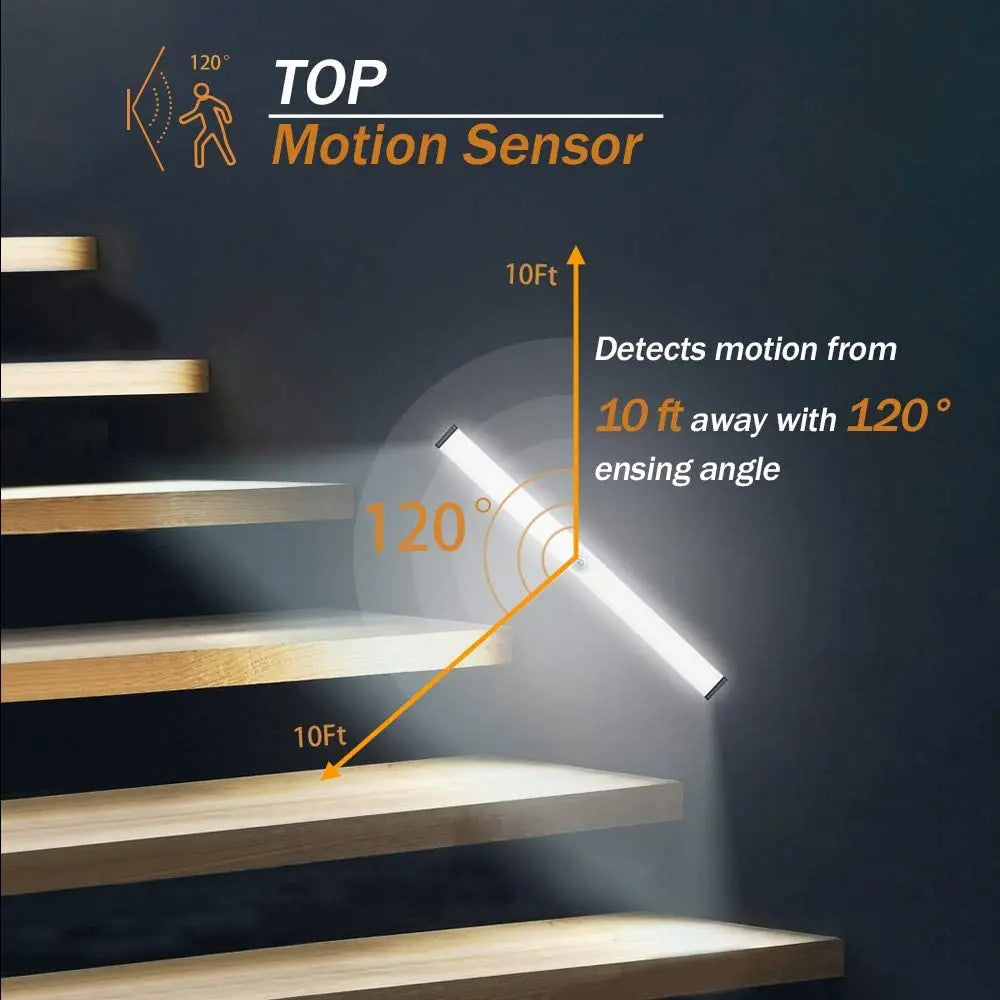 NightSafe LED Sensor Light – No More Searching for the Light Switch